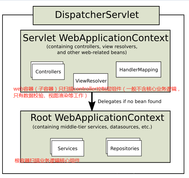 image-20220330124700490